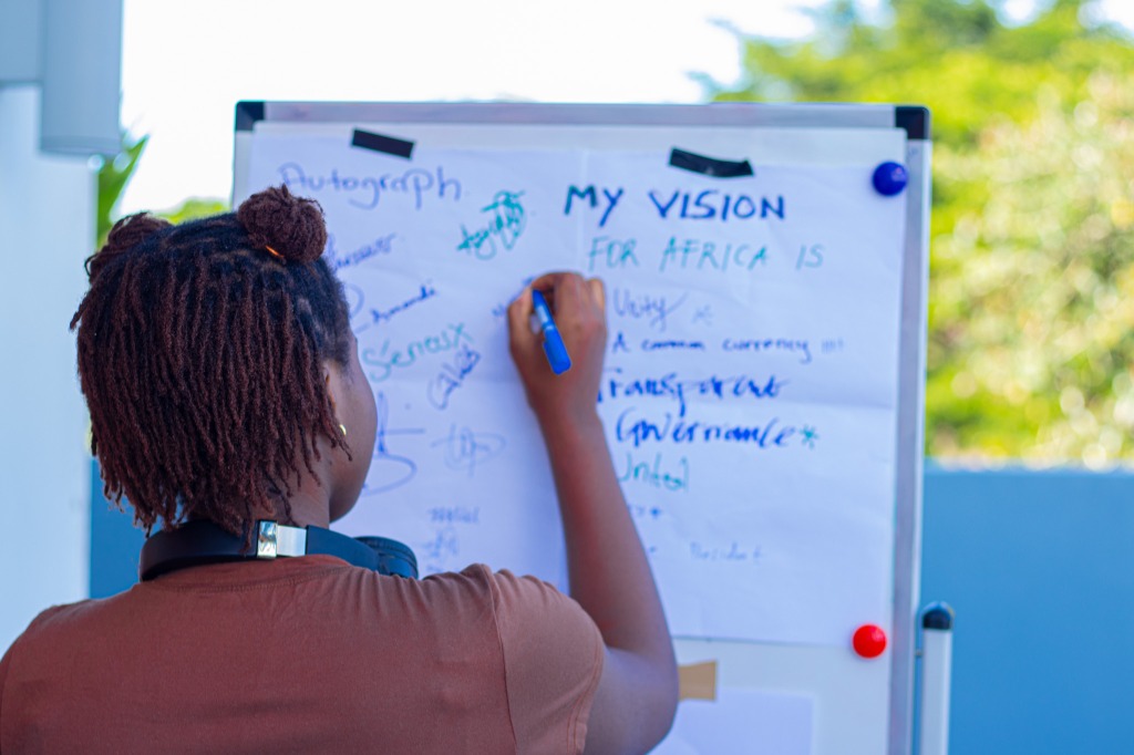Student Mapping Leadership Goals